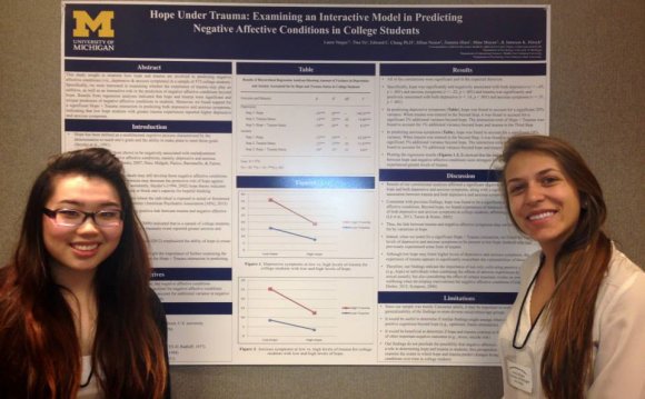 Midwestern Psychological