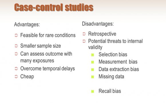 Marketing research Studies