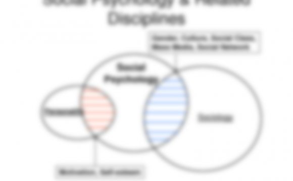 Psych 260 Intro to Social