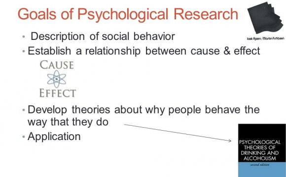 RESEARCH IN PSYCHOLOGY A