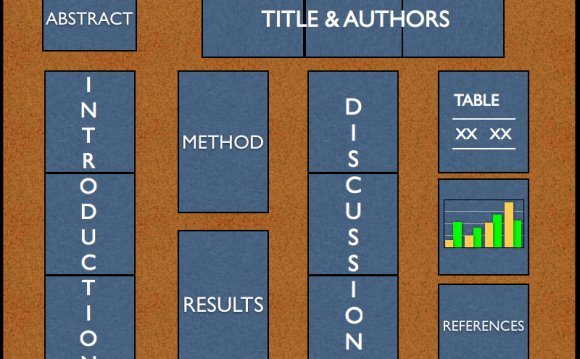 Research Proposal Example