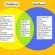 Social Psychology essay topics