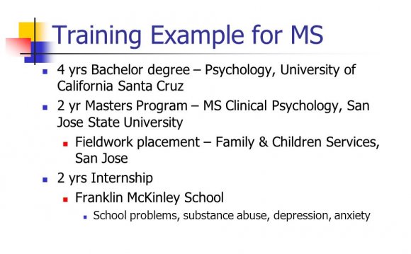 Bachelor degree Psychology
