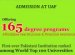 Child Psychology research paper topics