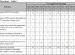 Clinical Psychology Internships for Undergraduate
