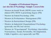 Psychology Careers, Jobs