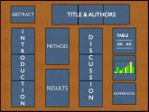 Psychology research proposal ideas