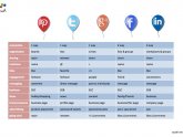 Social comparison Psychology