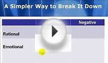 How Can I Be Happy? Learn positive psychology w/ expert