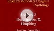 Research Methods & Design in Psychology