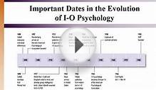 What is Industrial & Organizational Psychology